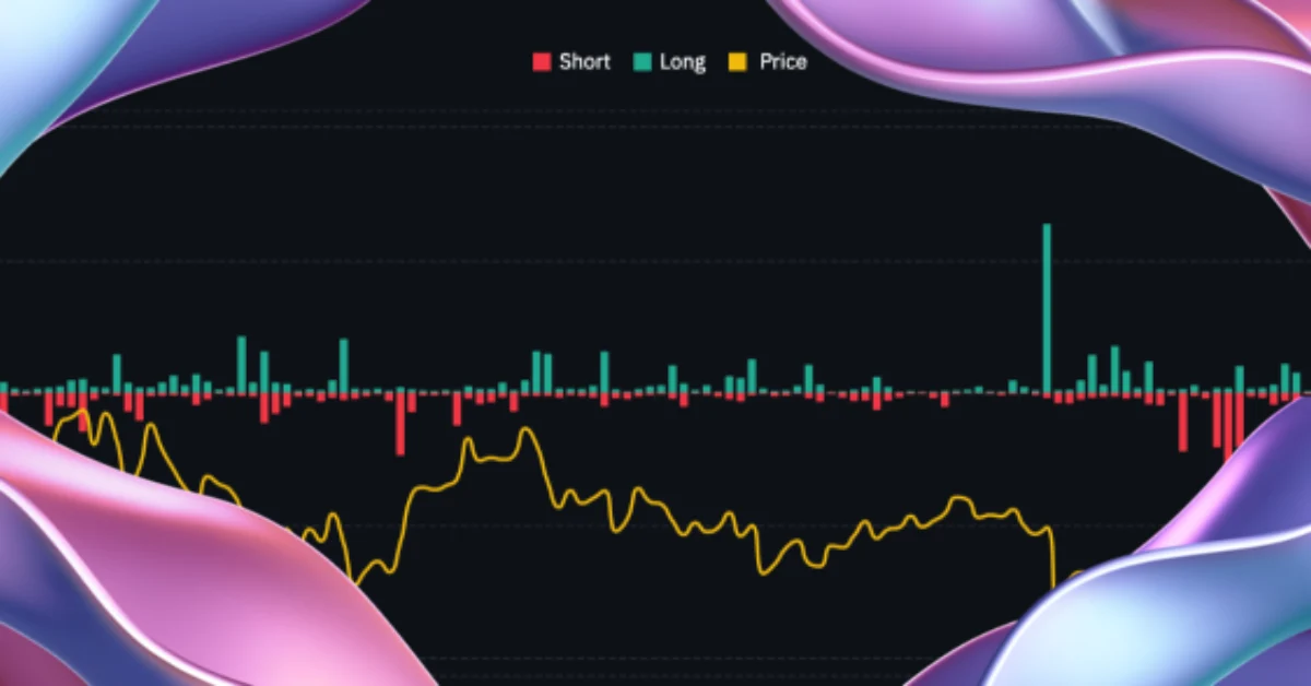 Riepilogo del Mercato Crypto